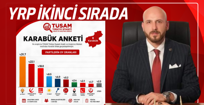 YRP İkinci sıraya yükseldi
